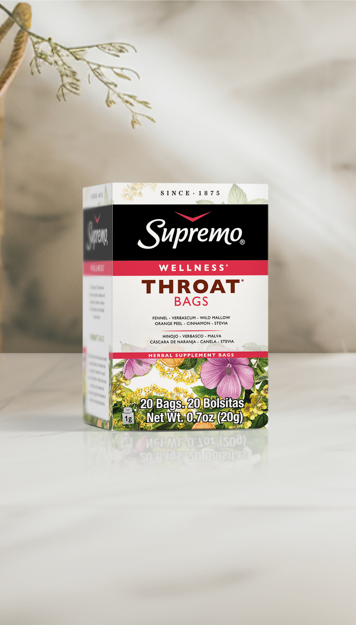 throat